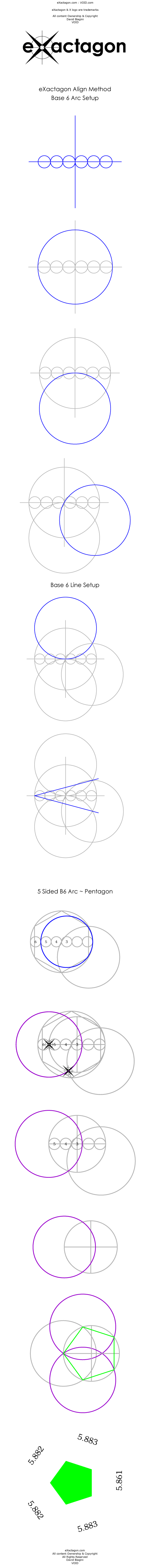 Illustration of eXactagon Align Method.